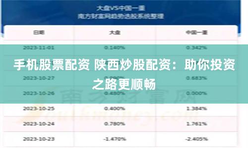 手机股票配资 陕西炒股配资：助你投资之路更顺畅